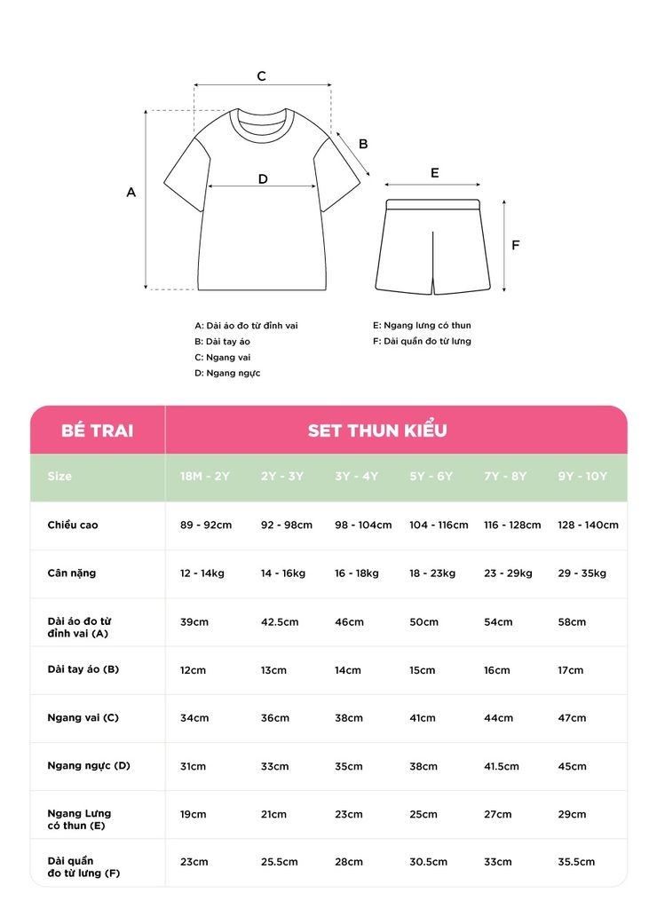 Set Thun Form Rộng Bé Gái 210gsm Kem Capybara & Hamburger