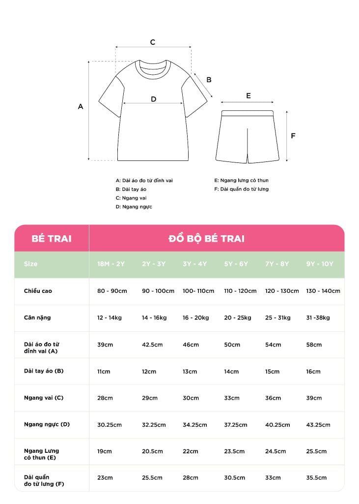 Đồ Bộ Ngắn Tay Bé Trai Trắng Kem Capybara