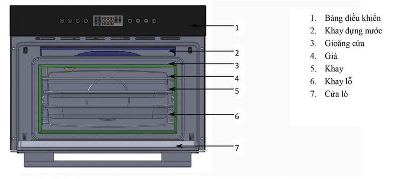 Các bộ phận của lò hấp âm tủ MST35-IX03