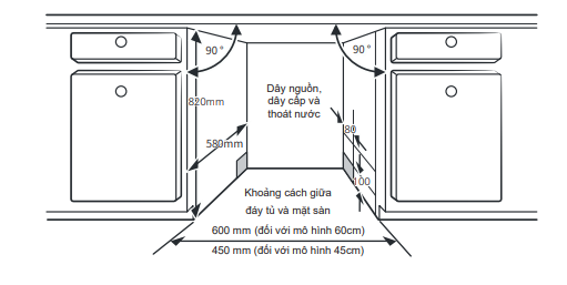 Máy rửa chén Malloca WQP12-5201E vừa có thể lắp đặt độc lập hoặc lắp âm tủ rất tiện lợi