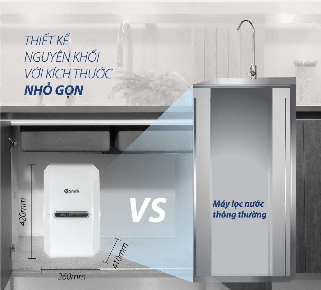 Máy lọc nước AO Smith RO AR75-A-S-1E thiết kế