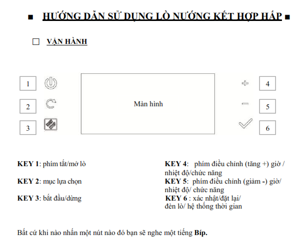 Giải thích biểu tượng trên màn hình Lò hấp kết hợp nướng MST-LX12