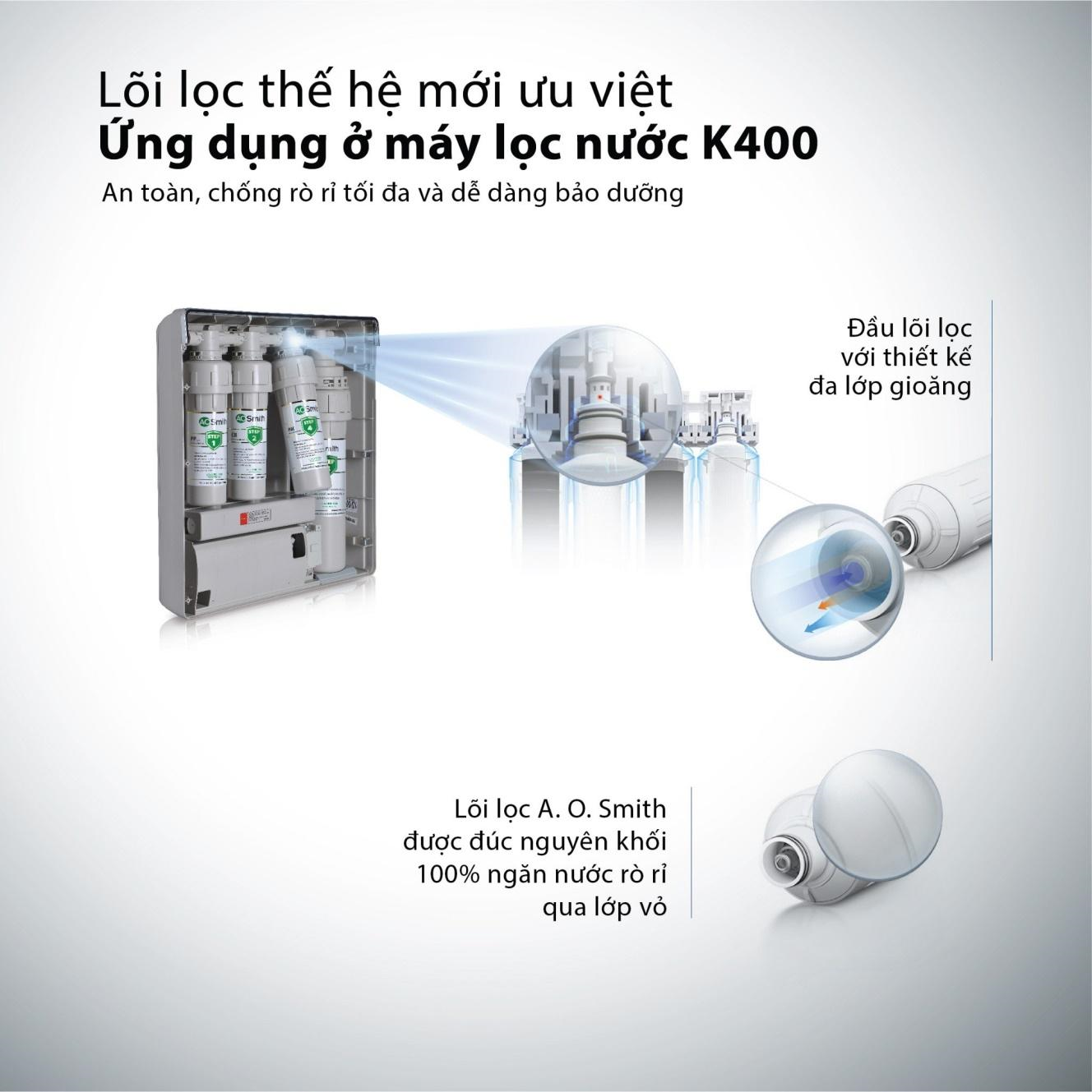 Máy Lọc Nước AO Smith K400 lõi lọc
