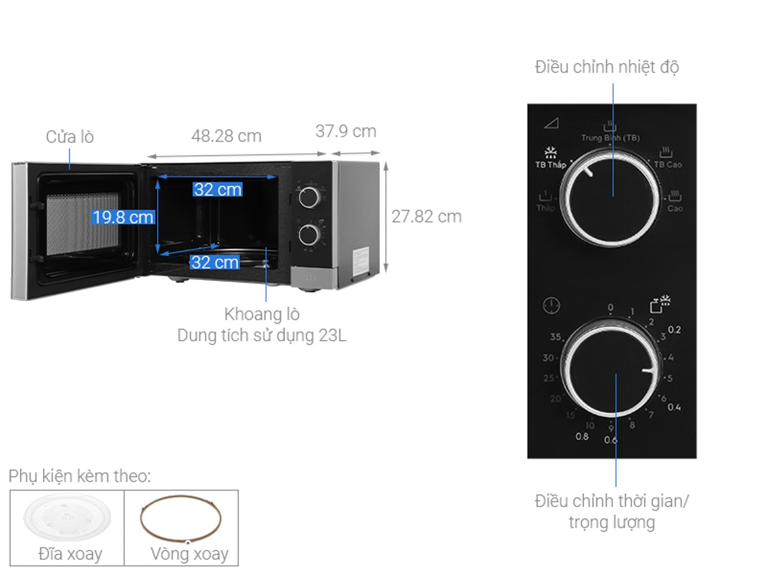 Thông số kỹ thuật của lò vi sóng để bàn 23L Electrolux EMM23KI9EBP |A