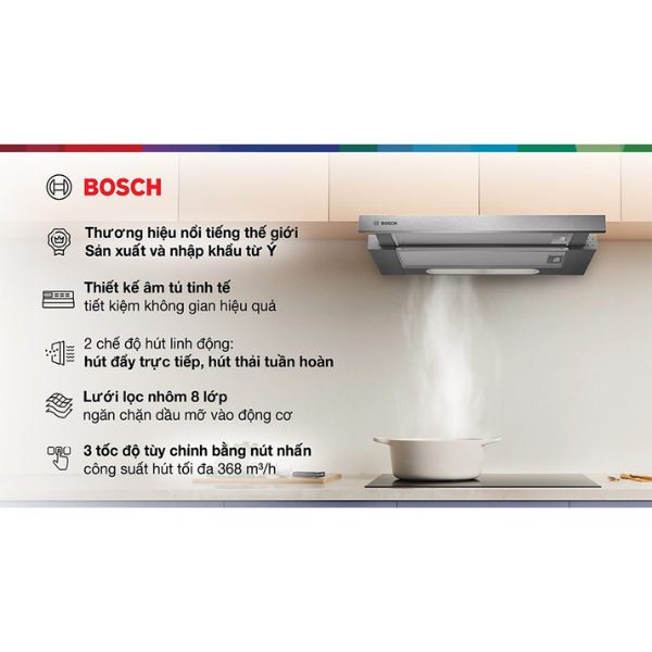 Máy hút mùi Bosch DFT63AC50 Serie 4