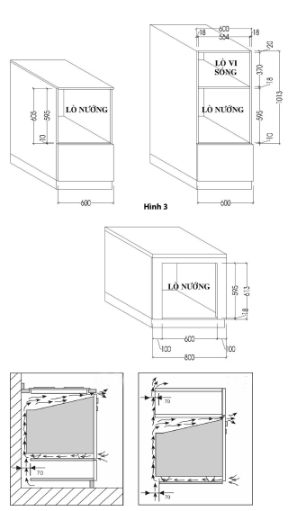 Thông số kỹ thuật khi lắp đặt Lò nướng EB-56ERG-5C11