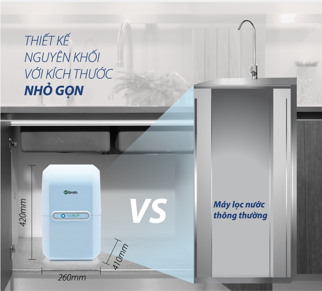 Máy lọc nước AO Smith model M2 kích thước