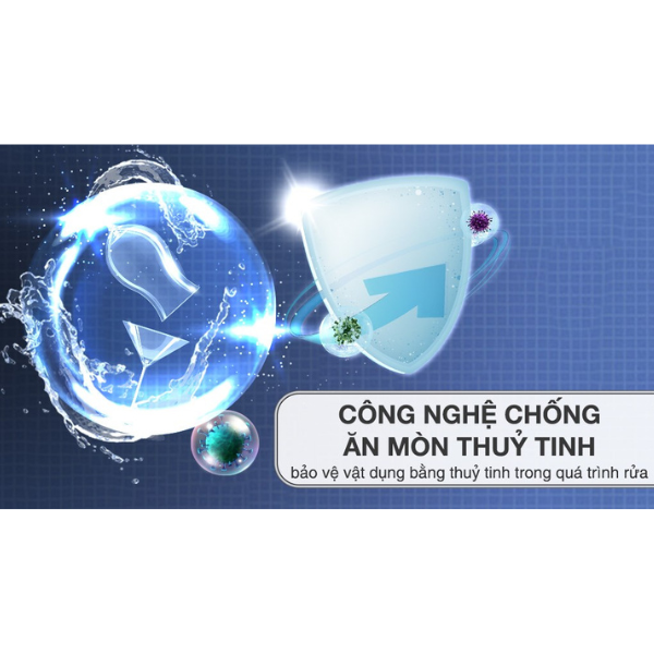 Máy rửa chén Bosch SMS6ZCI08E serie 6