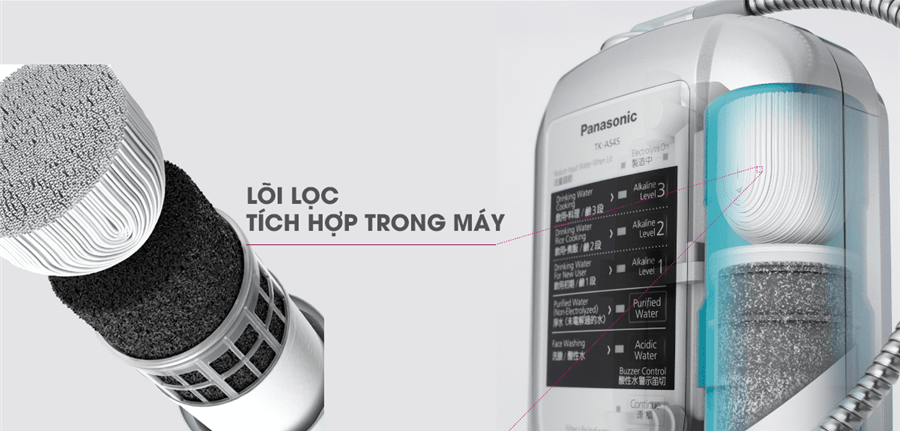  Lõi lọc tích hợp trong máy