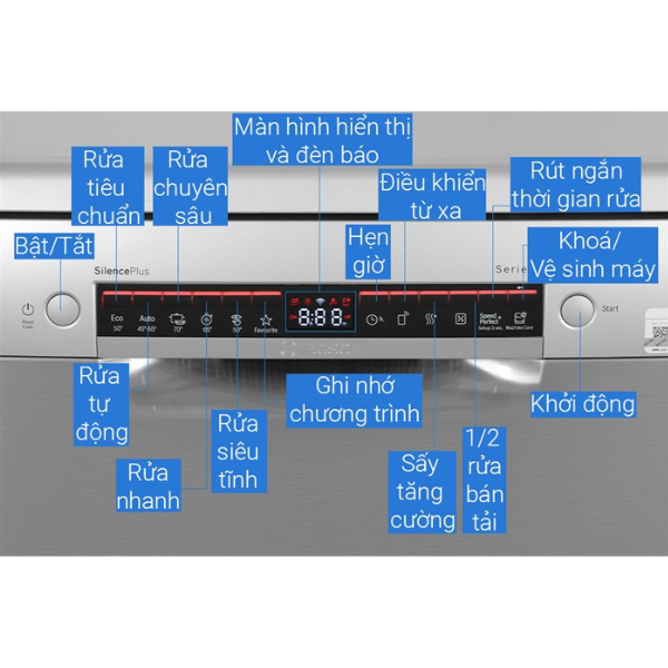 Máy rửa chén Bosch SMS4HMI07E series 4 độc lập