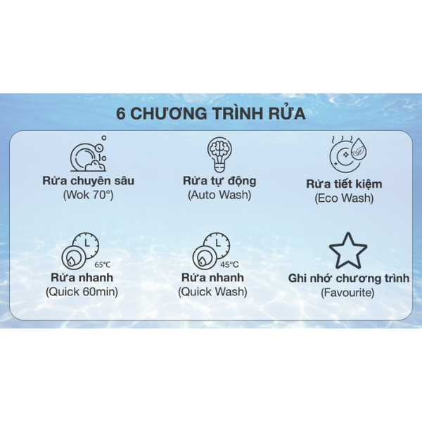 Máy rửa chén độc lập Bosch SMS4IVI01P Series 4 12 bộ Home connect