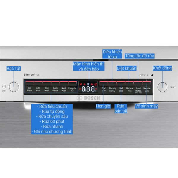 Máy rửa chén độc lập Bosch SMS4IVI01P Series 4 12 bộ Home connect