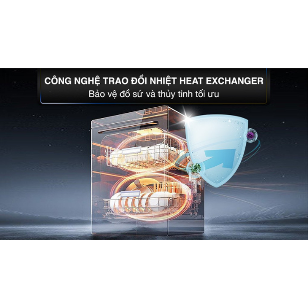 Máy rửa chén Bosch SMS6ZCI49E Series 6 độc lập