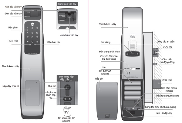 Khóa vân tay Yale YMG40 được nhiều người ưa chuộng