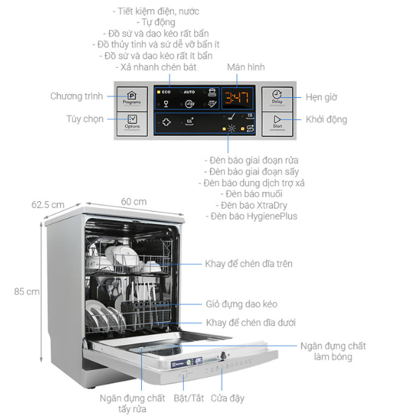 Máy rửa chén Electrolux ESF5512LOX 13 bộ
