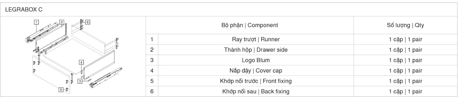 Thông số kỹ thuật ray hộp Blum LEGRABOX C 2633078