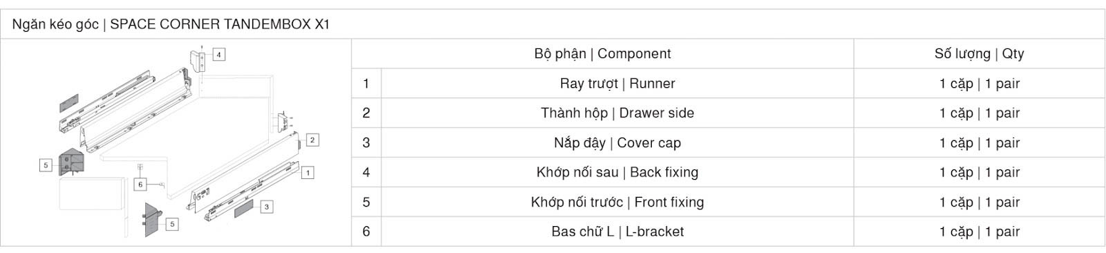 Thông số kỹ thuật ngăn kéo góc Blum SPACE CORNER X1 3834919