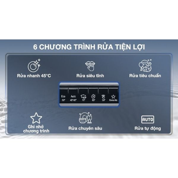 Máy rửa chén Bosch SMS4ECI14E - Serie 4, độc lập