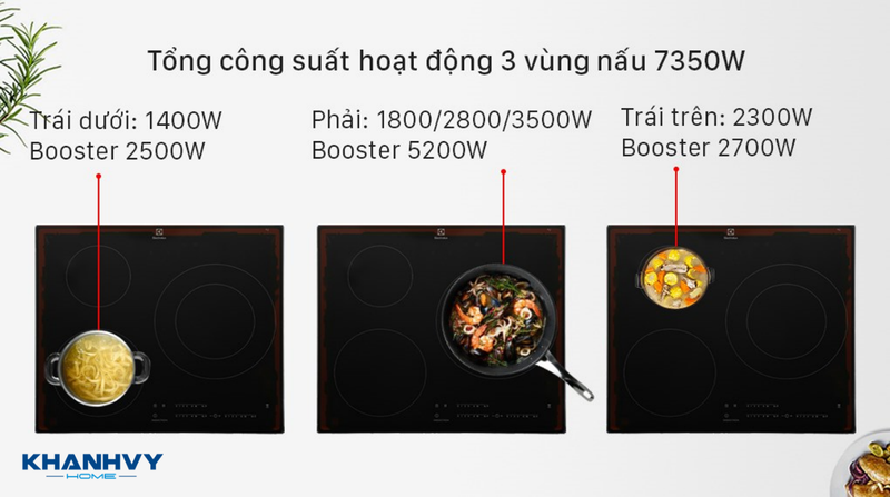 Bếp được trang bị 3 vùng nấu riêng biệt có thể hoạt động cùng lúc với công suất mạnh mẽ lên đến 7350W