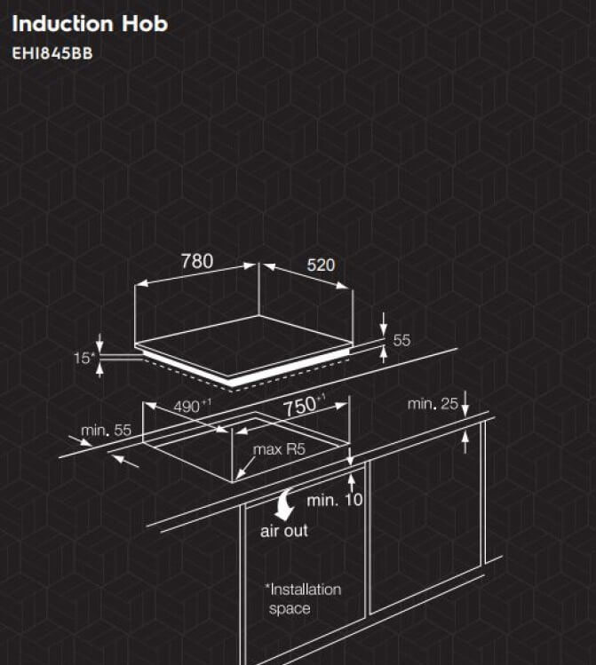  Các thông số kỹ thuật của bếp từ Electrolux EHI845BB