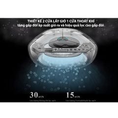 Máy lọc không khí ô tô AirProce AX-90