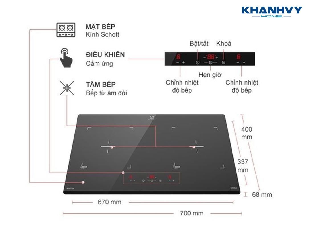  Thông số kỹ thuật của Bếp từ Electrolux EHI7023BA
