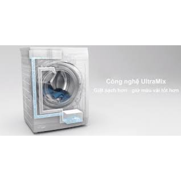 Máy giặt sấy 10/7kg Electrolux EWW1024P5WB
