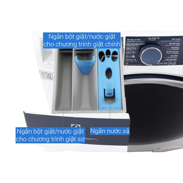 Máy giặt sấy Electrolux EWW1142Q7WB 11/7kg