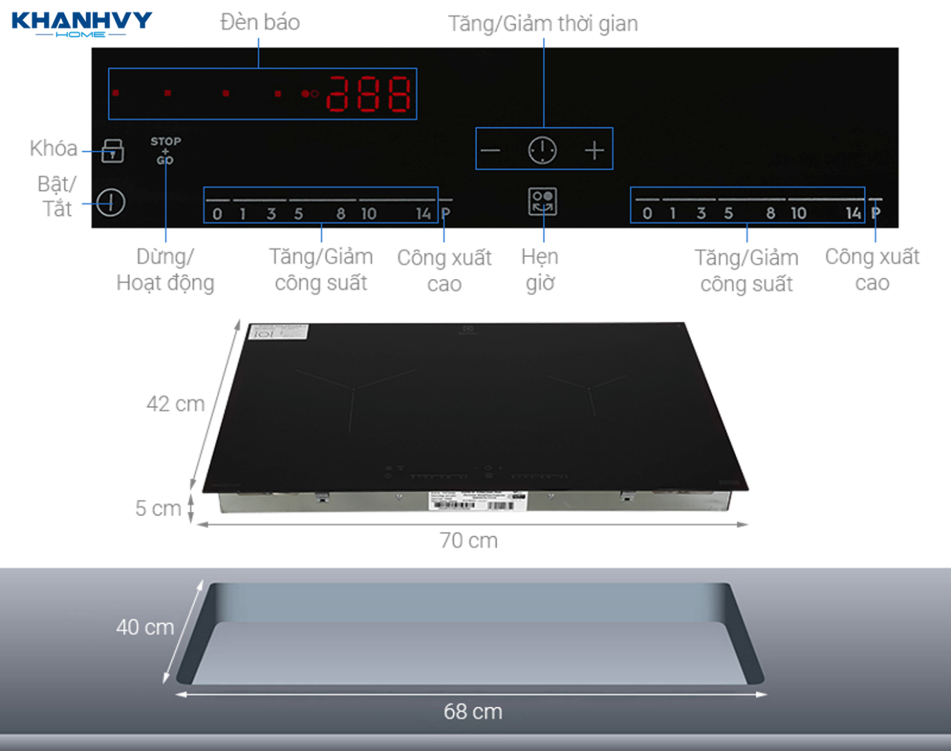  Thông số kỹ thuật của Bếp từ Electrolux EHI7260BB