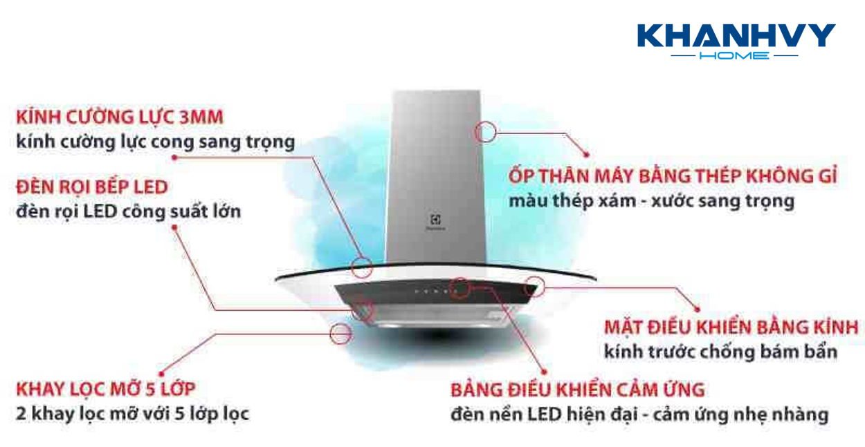 Máy hút mùi Electrolux EFC736GAR là sản phẩm rất được ưa chuộng nhờ thiết áp tường sang trọng và hiện đại