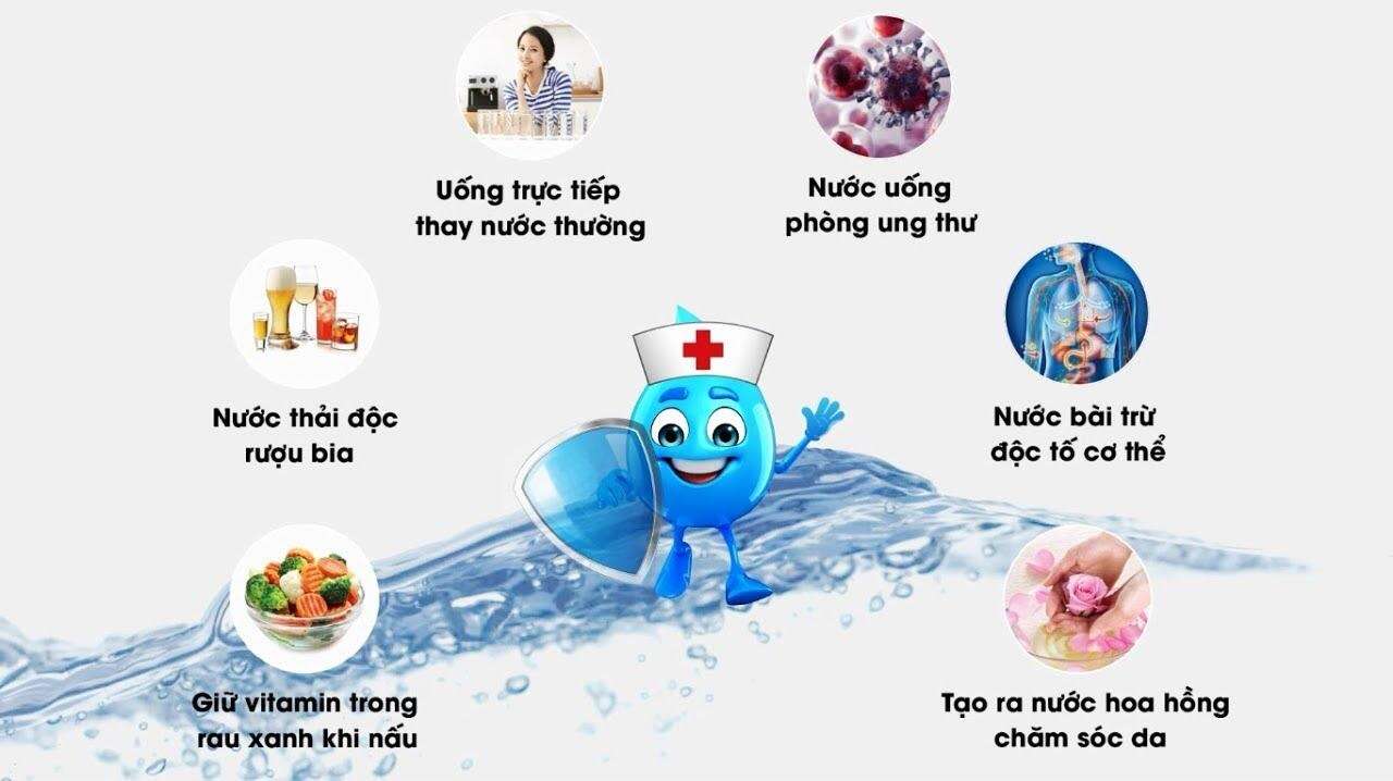 Máy lọc nước điện giải Panasonic TK-AS45 có bao nhiêu nồng độ pH?