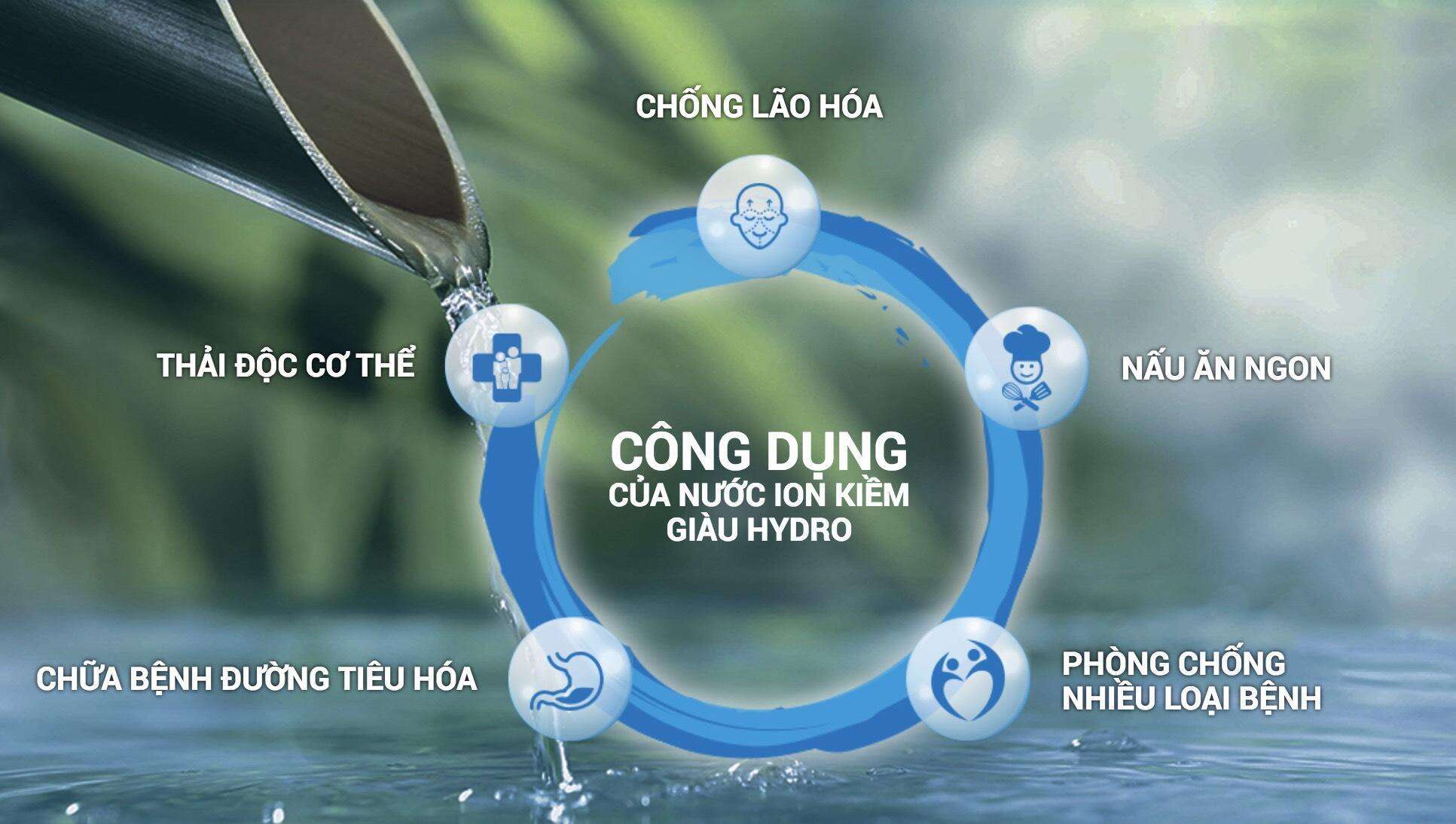 Máy lọc nước Panasonic TK-AS45 có 3 tấm điện cực