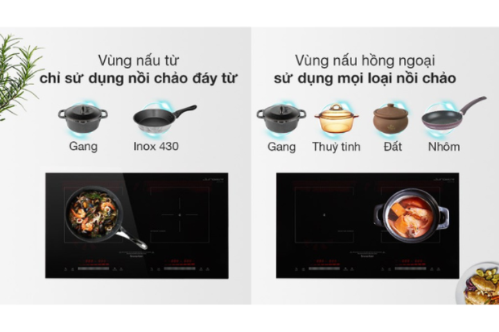 Bếp từ hồng ngoại lắp âm Junger SIS-66