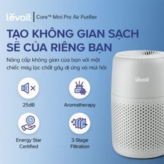 Máy lọc không khí Levoit Core Mini Pro