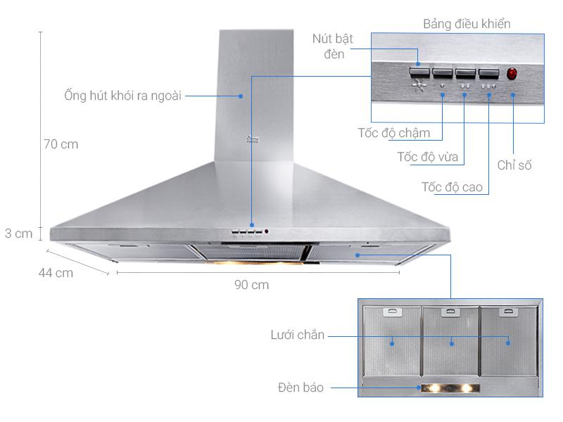 Máy hút mùi Teka DBB 90 40460440 có Bảng điều khiển bằng nút nhấn