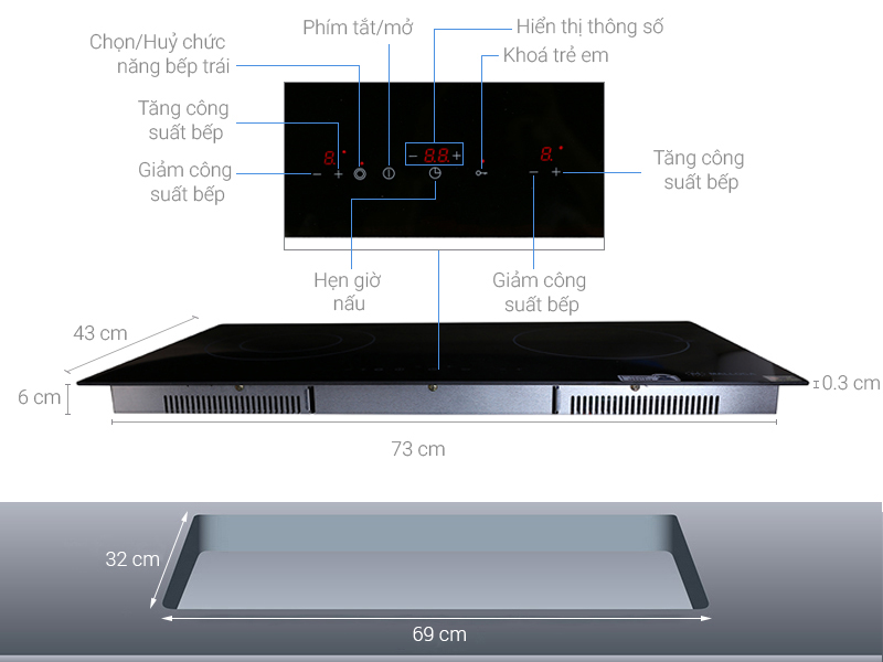 Hình ảnh thực tế Bếp điện MH-02