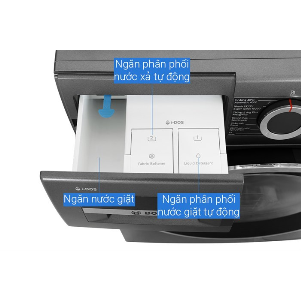 Máy giặt Bosch WGG254A0VN 10kg series 6