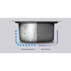 Chậu rửa bát Kluger KW8101FS-S72