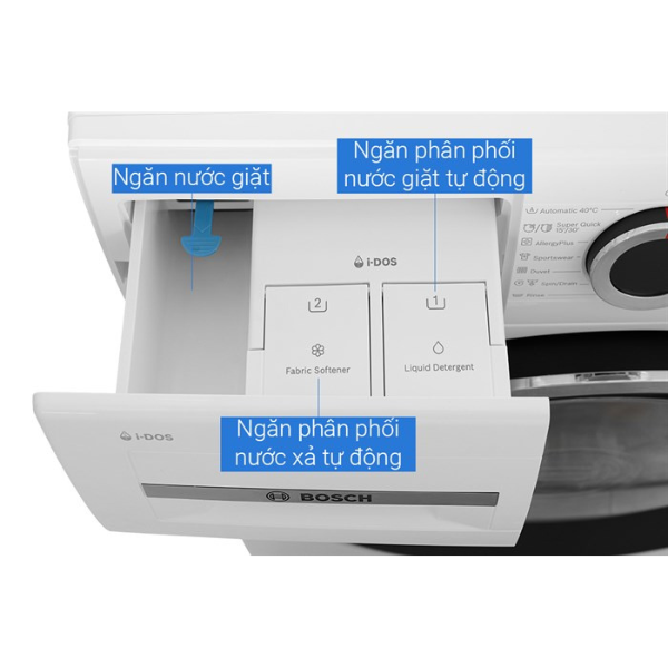 Máy giặt Bosch WGG244A0SG 9kg- Serie 6