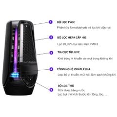 Máy lọc không khí tuần hoàn AirProce S9