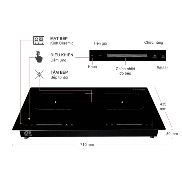 Bếp từ đôi lắp âm Junger CEJ-202-II