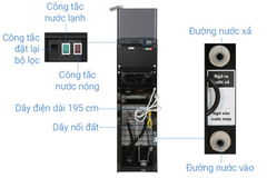 Máy lọc nước RO Toshiba TWP-W2399SVN(M)