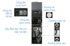 Máy lọc nước RO Toshiba TWP-W2398SVN(M)