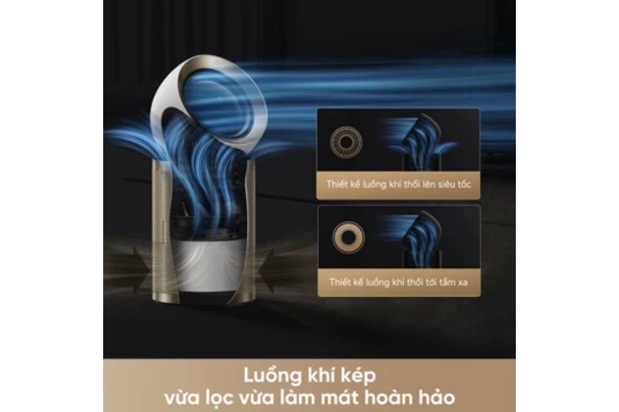 Máy lọc không khí Dreame AirPursue™ PM20