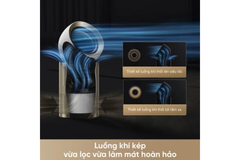 Máy lọc không khí Dreame AirPursue™ PM20