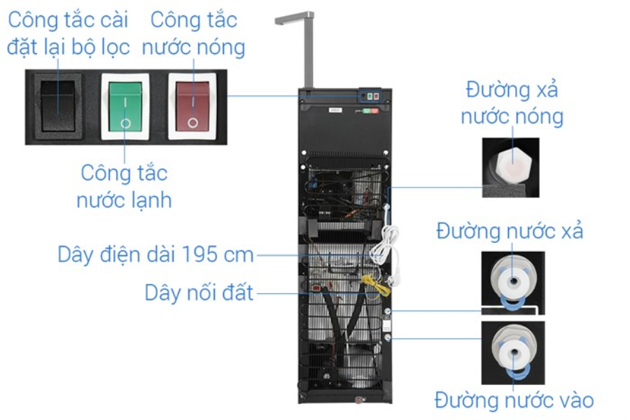 Máy lọc nước RO Toshiba TWP-W2396SVN(M)