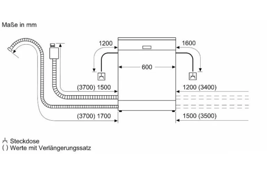 Máy rửa bát âm tủ Bosch SMV6ZCX16E Serie 6