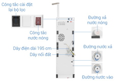 Máy lọc nước RO Toshiba TWP-H2396SVN(W)