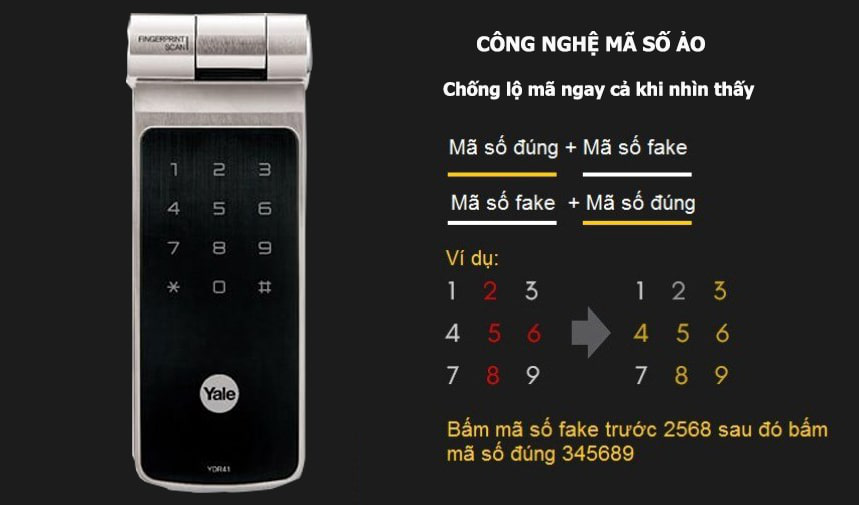 Công nghệ chống sao chép mật khẩu Yale YDR41 bảo mật và an toàn