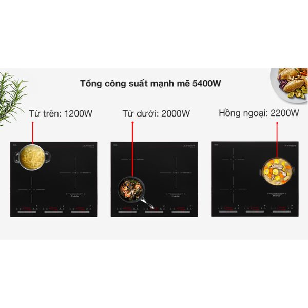 Bếp từ hồng ngoại lắp âm Junger CEJ-300-IIF